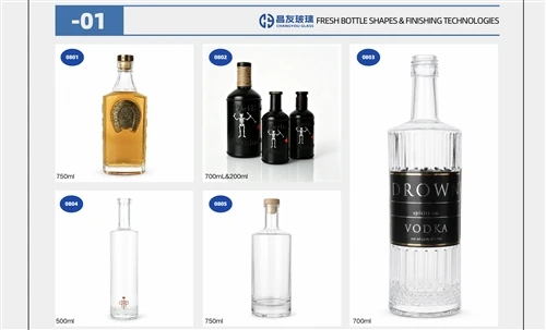 Changyou Glass Κυκλοφορεί τον Αύγουστο του 2026 Νέες παραλαβές: Νέα σχέδια γυάλινων μπουκαλιών, μ...